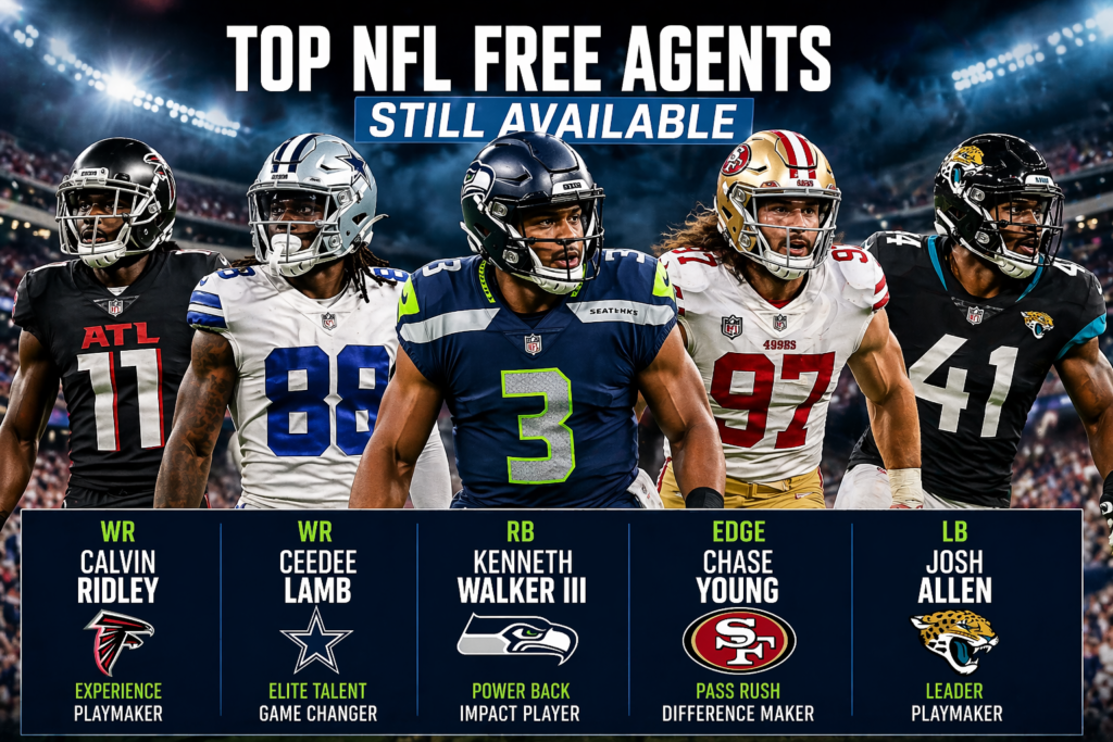 NFL-free-agency-best-available-img-2